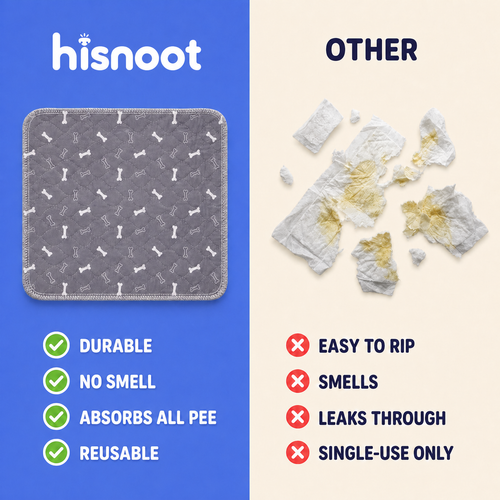 The Snoot Pad — No Leaks. No Smell. No Stress.